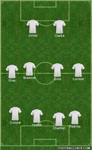 Leeds United Formation 2013