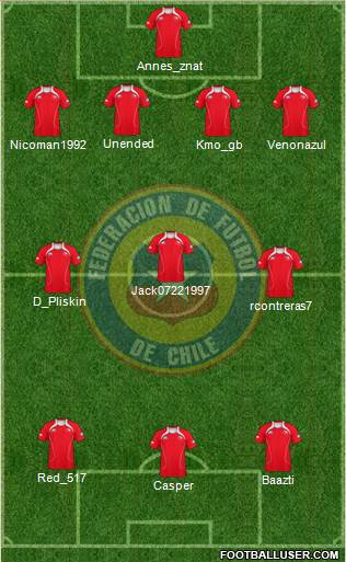 Chile Formation 2013