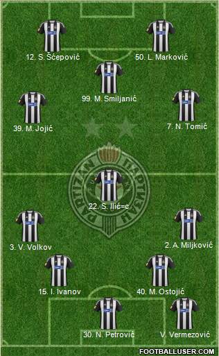 FK Partizan Beograd Formation 2013