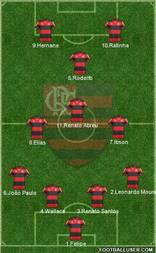 CR Flamengo Formation 2013