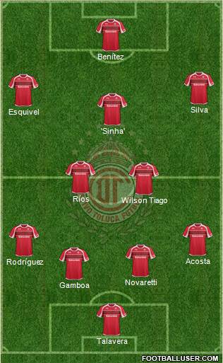 Deportivo Toluca Formation 2013