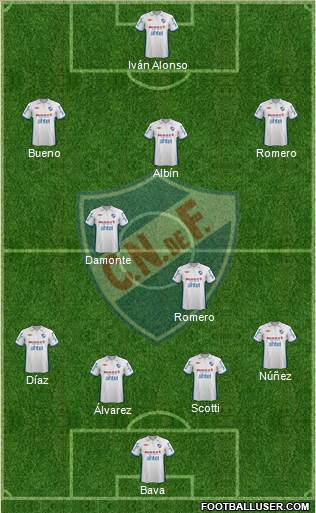 Club Nacional de Football Formation 2013