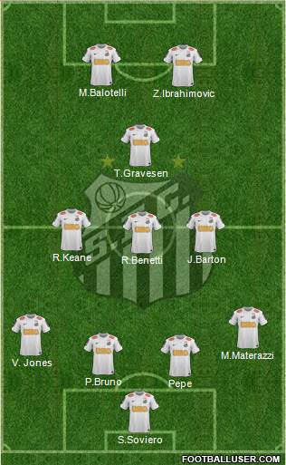 Santos FC Formation 2013