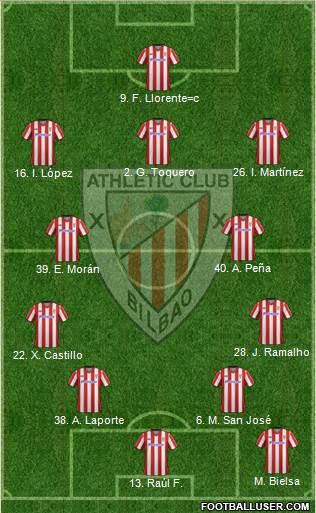 Bilbao Athletic Formation 2013