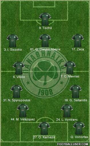 Panathinaikos AO Formation 2013