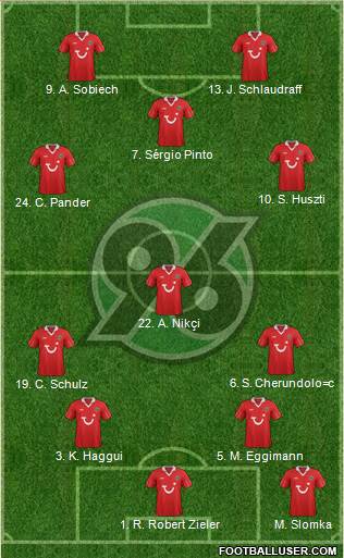 Hannover 96 Formation 2013