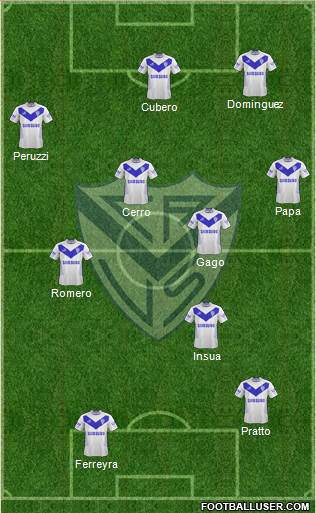 Vélez Sarsfield Formation 2013