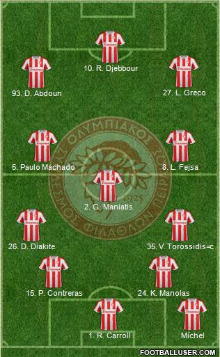 Olympiakos SF Piraeus Formation 2013