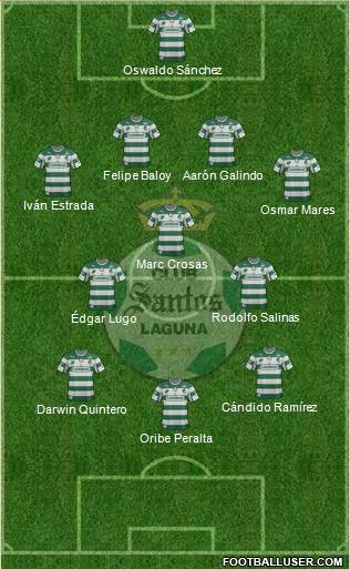 Club Deportivo Santos Laguna Formation 2013