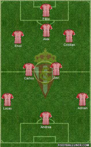 Real Sporting S.A.D. Formation 2013