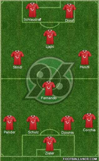 Hannover 96 Formation 2013