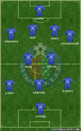 Getafe C.F., S.A.D. Formation 2013