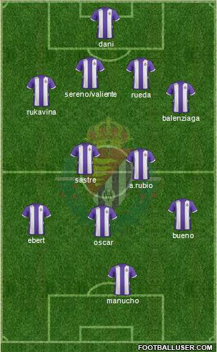 R. Valladolid C.F., S.A.D. Formation 2013