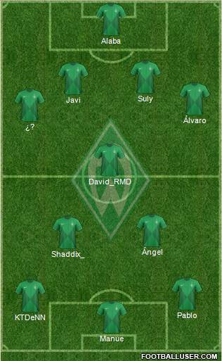 Werder Bremen Formation 2013