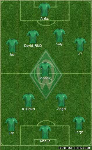 Werder Bremen Formation 2013