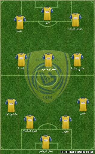 Al-Nassr (KSA) Formation 2013