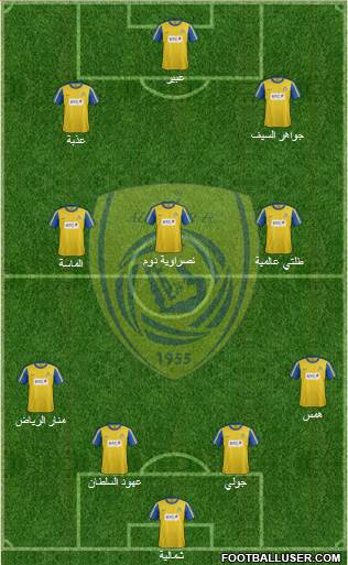 Al-Nassr (KSA) Formation 2013