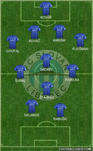 Slovan Liberec Formation 2013