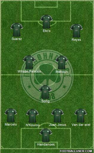 Panathinaikos AO Formation 2013