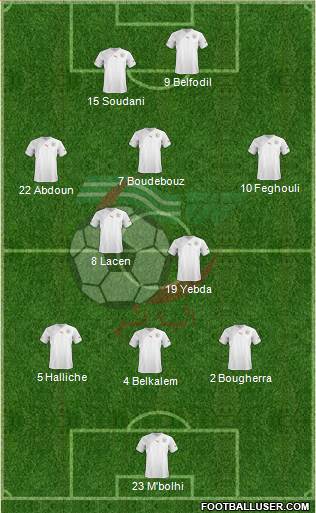 Algeria Formation 2013