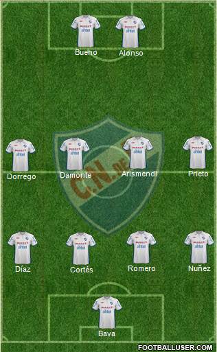 Club Nacional de Football Formation 2013