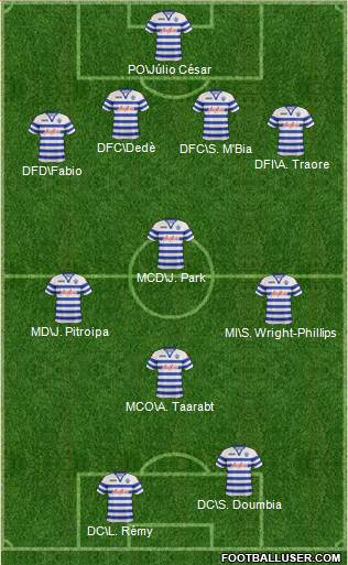 Queens Park Rangers Formation 2013