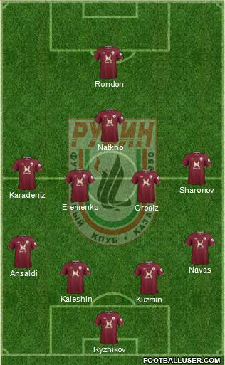 Rubin Kazan Formation 2013