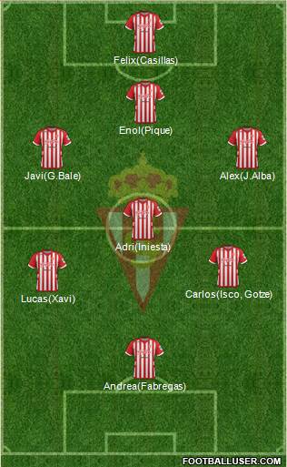 Real Sporting S.A.D. Formation 2013