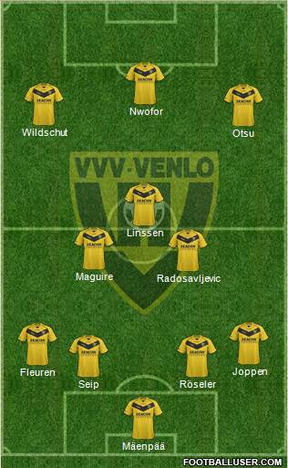 VVV-Venlo Formation 2013