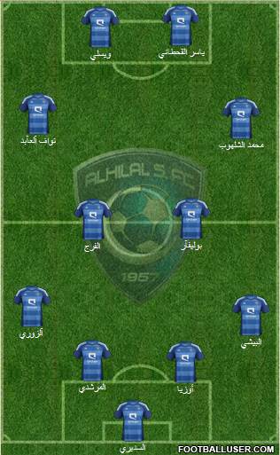 Al-Hilal (KSA) Formation 2013