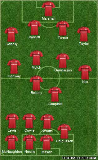 Cardiff City Formation 2013