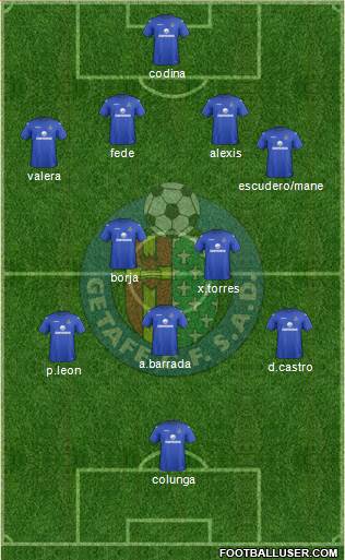 Getafe C.F., S.A.D. Formation 2013