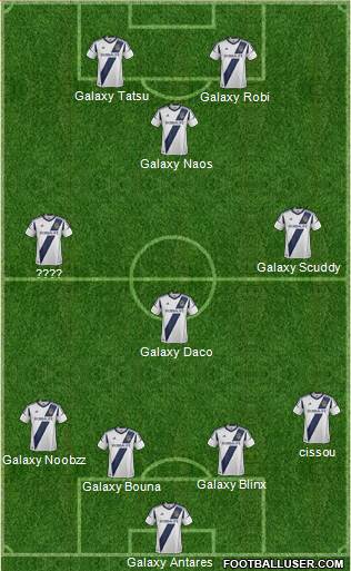 Los Angeles Galaxy Formation 2013