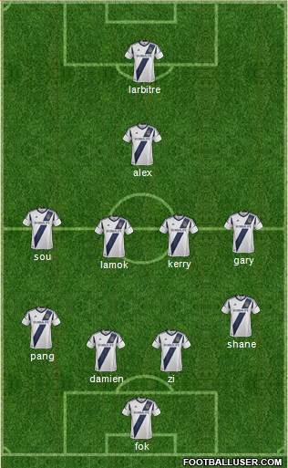 Los Angeles Galaxy Formation 2013