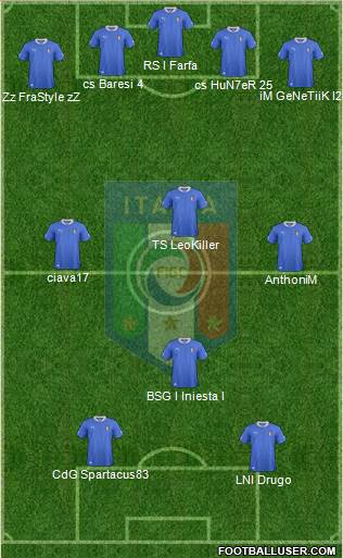 Italy Formation 2013