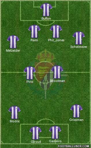 R. Valladolid C.F., S.A.D. Formation 2013