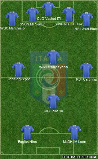 Italy Formation 2013