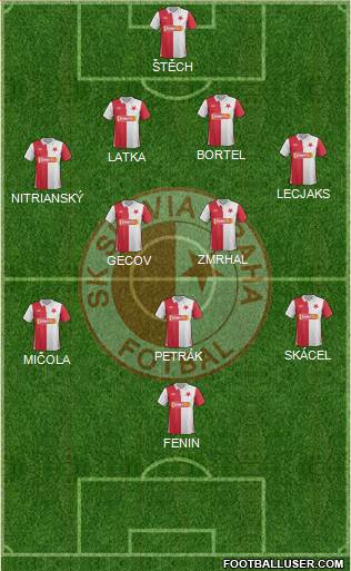 Slavia Prague Formation 2013