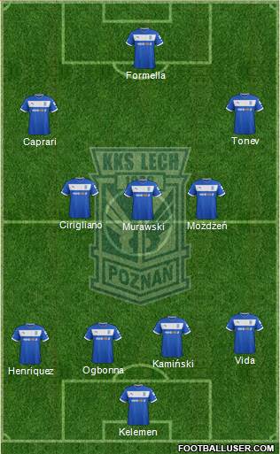 Lech Poznan Formation 2013