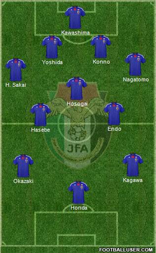 Japan Formation 2013