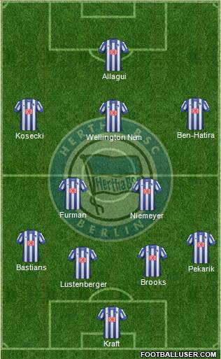 Hertha BSC Berlin Formation 2013