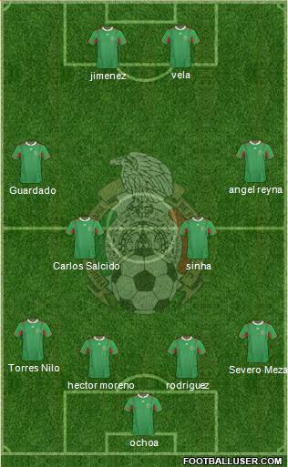 Mexico Formation 2013