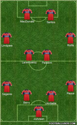 Chicago Fire Formation 2013