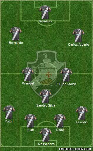 CR Vasco da Gama Formation 2013