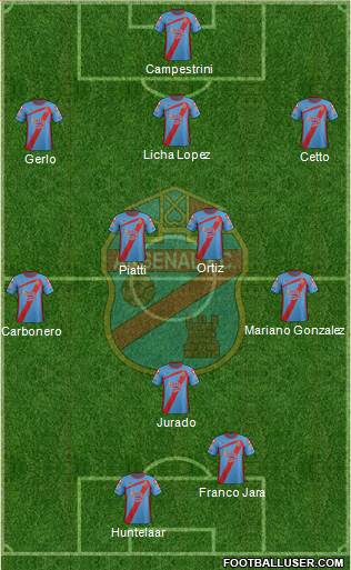 Arsenal de Sarandí Formation 2013