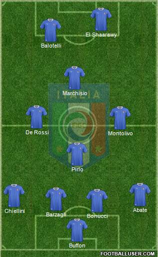 Italy Formation 2013