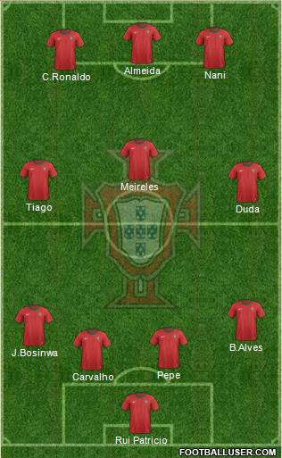 Portugal Formation 2013