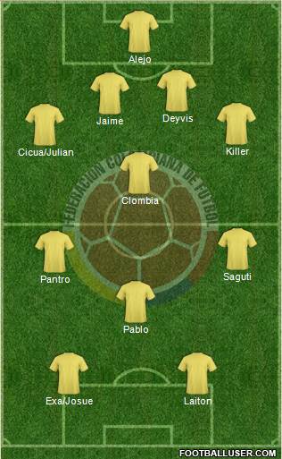 Colombia Formation 2013