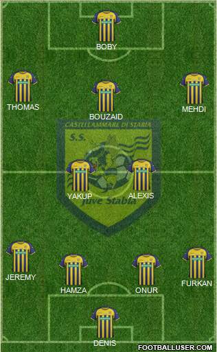 Juve Stabia Formation 2013