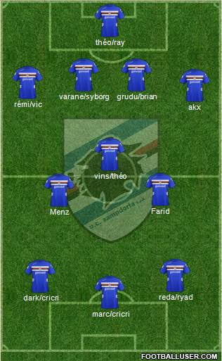 Sampdoria Formation 2013